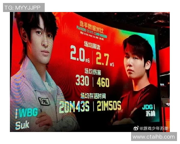 精英赛中JDG团队配合的精彩表现与战术分析 精英赛中JDG团队配合的精彩表现与战术分析