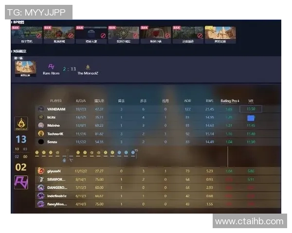 CSGO速度排名LNG创下新高S15电竞比分引发热议与关注 CSGO速度排名LNG创下新高S15电竞比分引发热议与关注