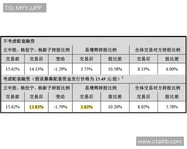 CSGO技术排行榜最新出炉TES战队荣登第五名引发关注 CSGO技术排行榜最新出炉TES战队荣登第五名引发关注