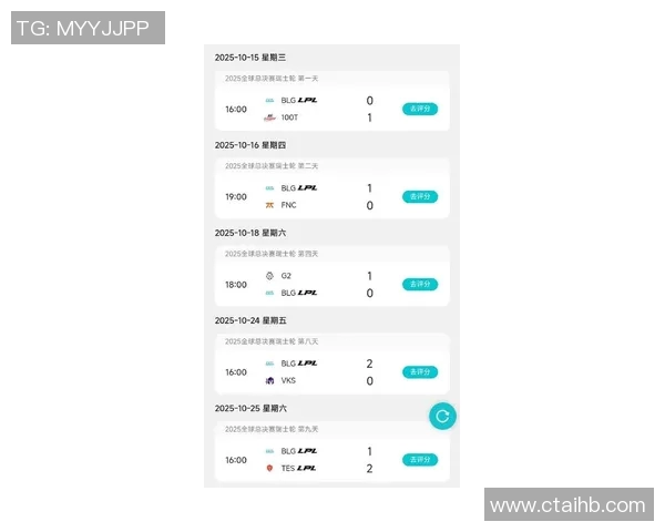 esports最新数据电竞比分城市赛分析BLG战队意识表现及其对比赛结果的影响 esports最新数据电竞比分城市赛分析BLG战队意识表现及其对比赛结果的影响