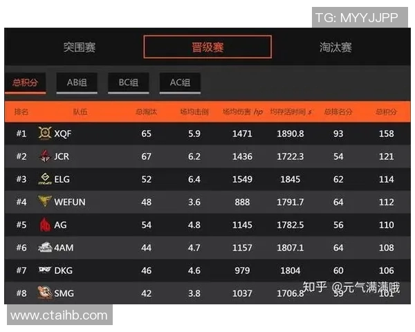 电竞新闻和平精英焦点FPX的战术节奏分析与团队协作探讨 电竞新闻和平精英焦点FPX的战术节奏分析与团队协作探讨