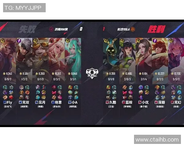 王者荣耀热点分析TES战队节奏变化与战术调整的深度解读实时新闻